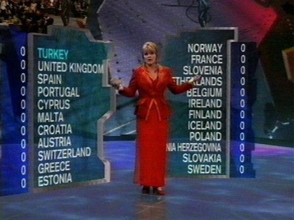 L'eurovision